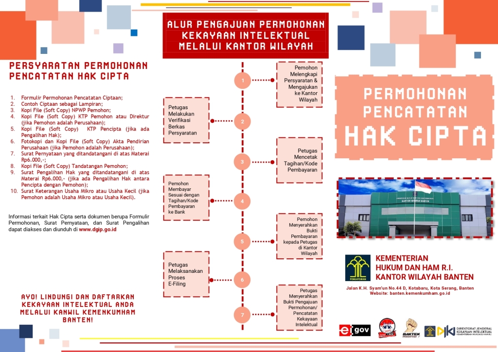 Brosur Kanwil Banten Hak Cipta Fixed page 0001